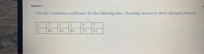 Solved Question 1 Find the Correlation coefficient r for the | Chegg.com