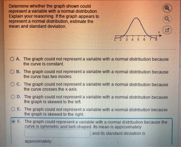Solved Determine whether the graph shown could represent a
