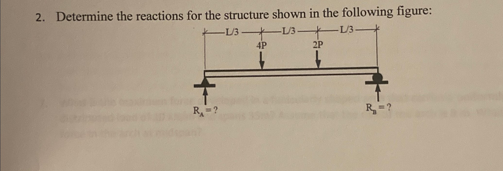 Solved Determine the reactions for the structure shown in | Chegg.com