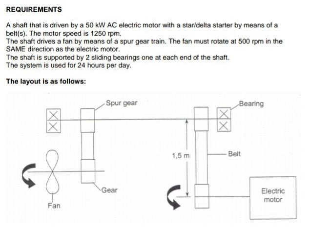 REQUIREMENTS A shaft that is driven by a 50 kW AC | Chegg.com