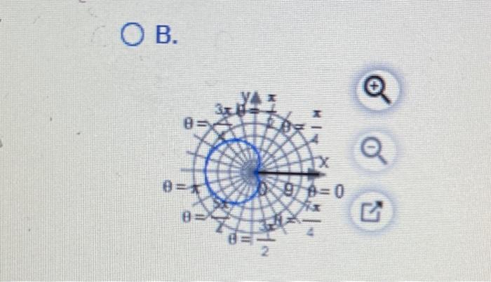 Solved r= 6 + 6 cos 0 Choose one of the graphs below. OA. EN | Chegg.com
