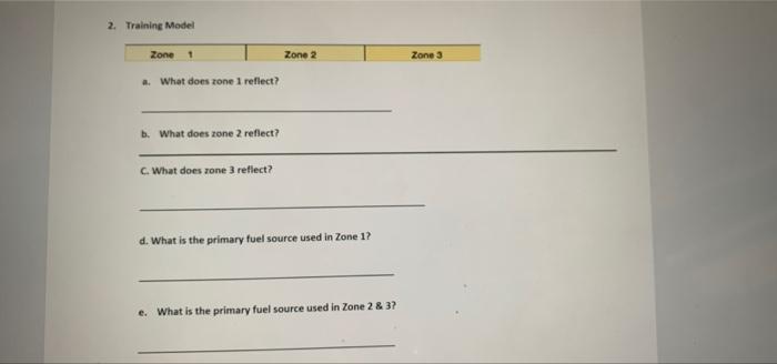 solved-lab-8-cardiorespiratory-submaximal-testing-pre-lab-chegg