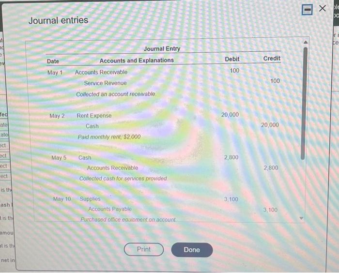 Journal entriesRequirements 1. For each of the | Chegg.com