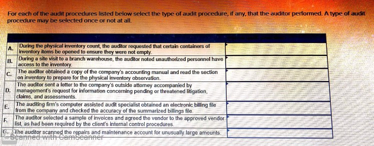 solved-for-each-of-the-audit-procedures-listed-below-select-chegg