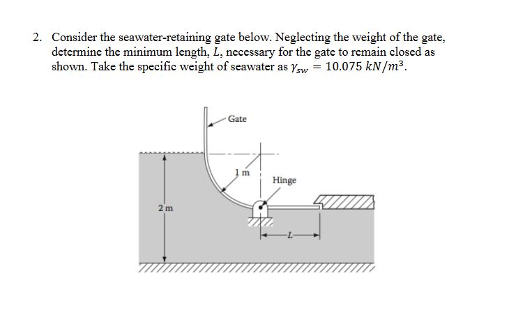 Solved Consider the seawater-retaining gate below. | Chegg.com