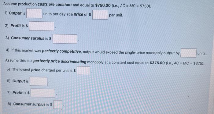 Solved The figure above shows demand and marginal revenue | Chegg.com