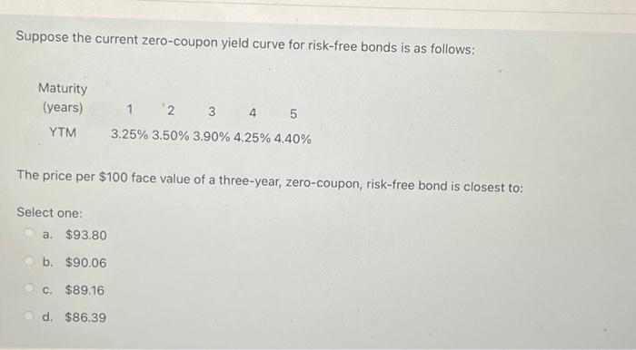Suppose the current zero-coupon yield curve for | Chegg.com