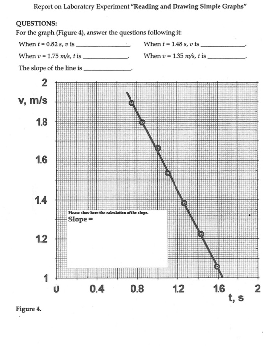 Solved Report on Laboratory Experiment “Reading and Drawing | Chegg.com