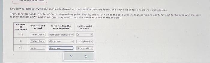 Solved Decide what kind of crystalline solid each element or | Chegg.com