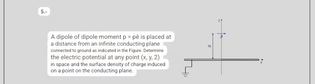 Solved 5.-A dipole of dipole moment p= ﻿pê ﻿is placed at a | Chegg.com