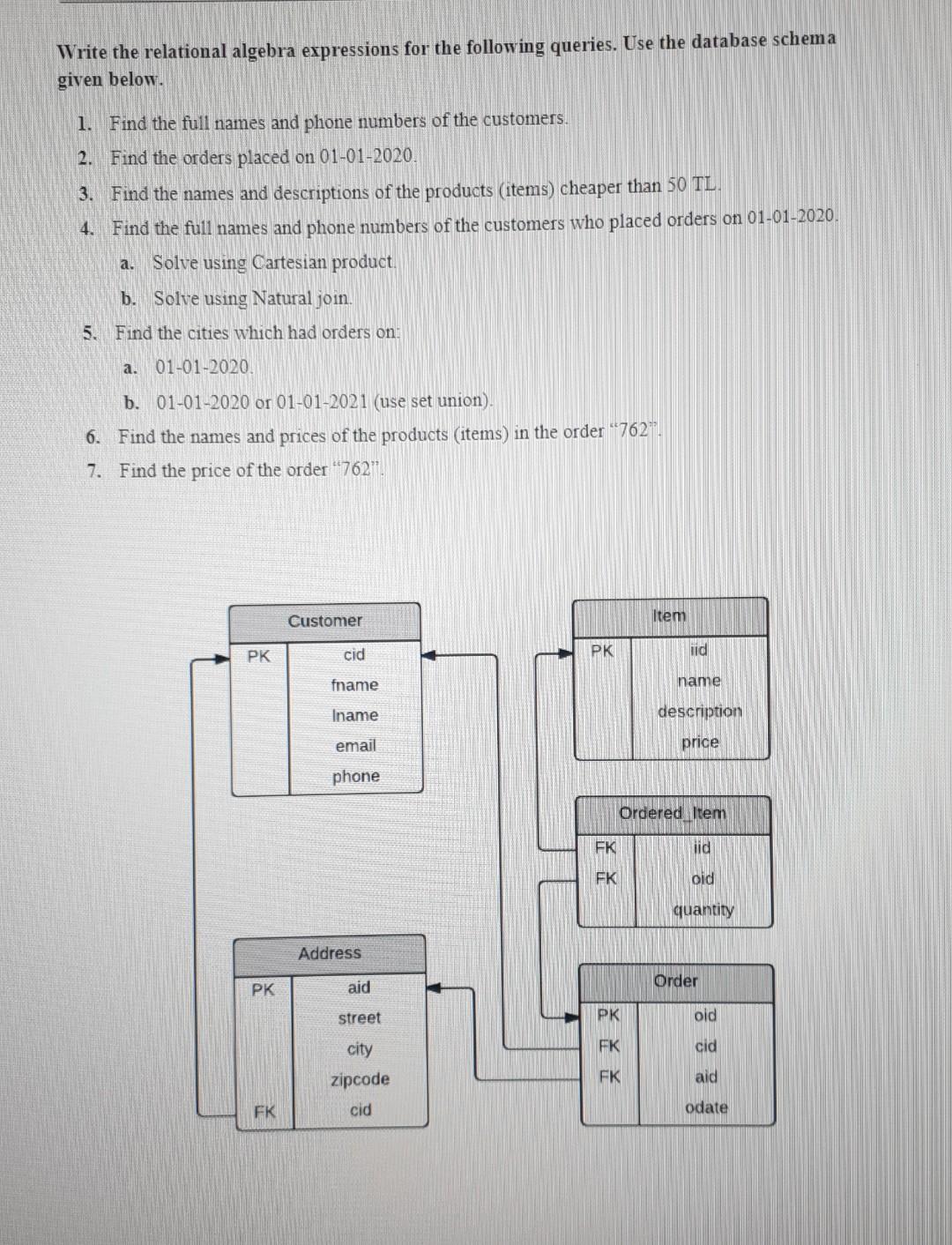 Solved Write The Relational Algebra Expressions For The | Chegg.com