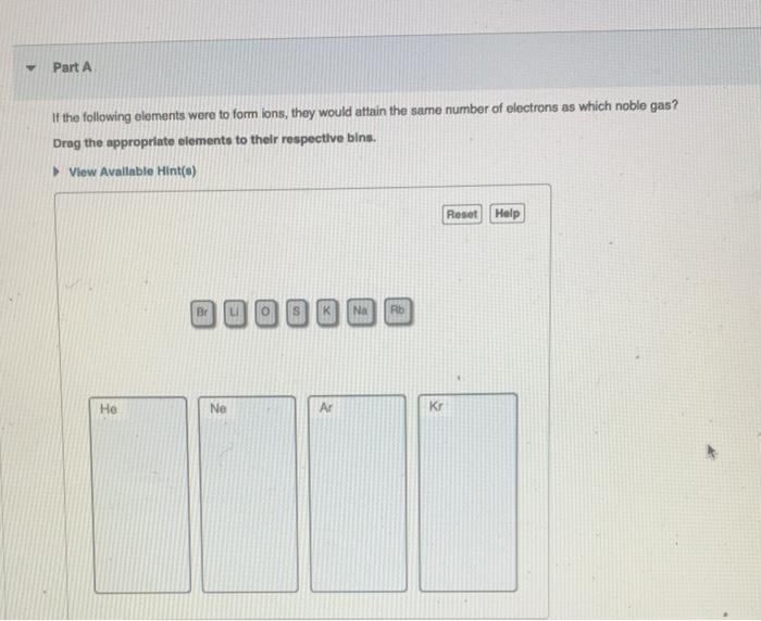 Solved Part Electron configurations are a shorthand form of | Chegg.com