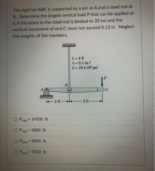 Solved The Rigid Bar ABC Is Supported By A Pin At A And A | Chegg.com