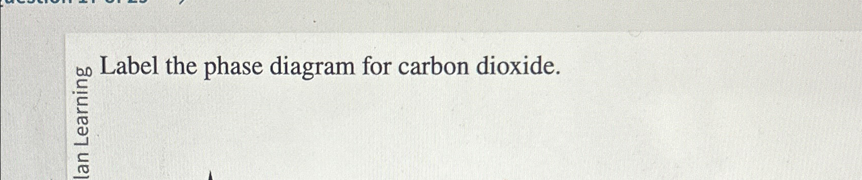 Solved bo Label the phase diagram for carbon dioxide. | Chegg.com