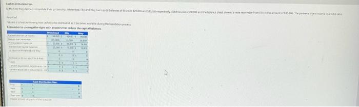 Solved E= | Chegg.com