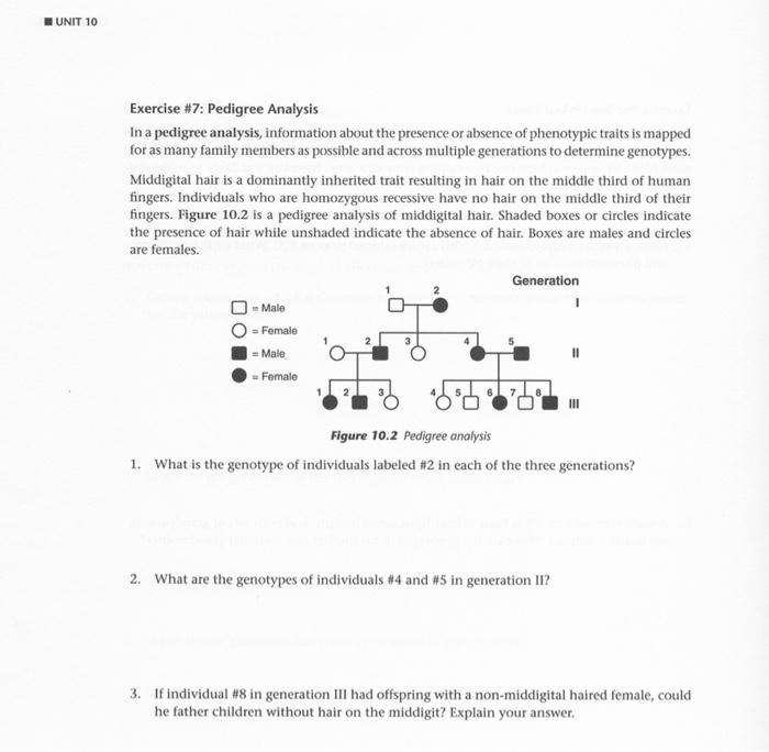 Solved UNIT 10 Exercise #7: Pedigree Analysis In a pedigree | Chegg.com