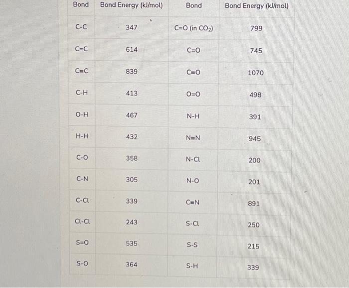 Solved Balance the following thermochemical equation with | Chegg.com