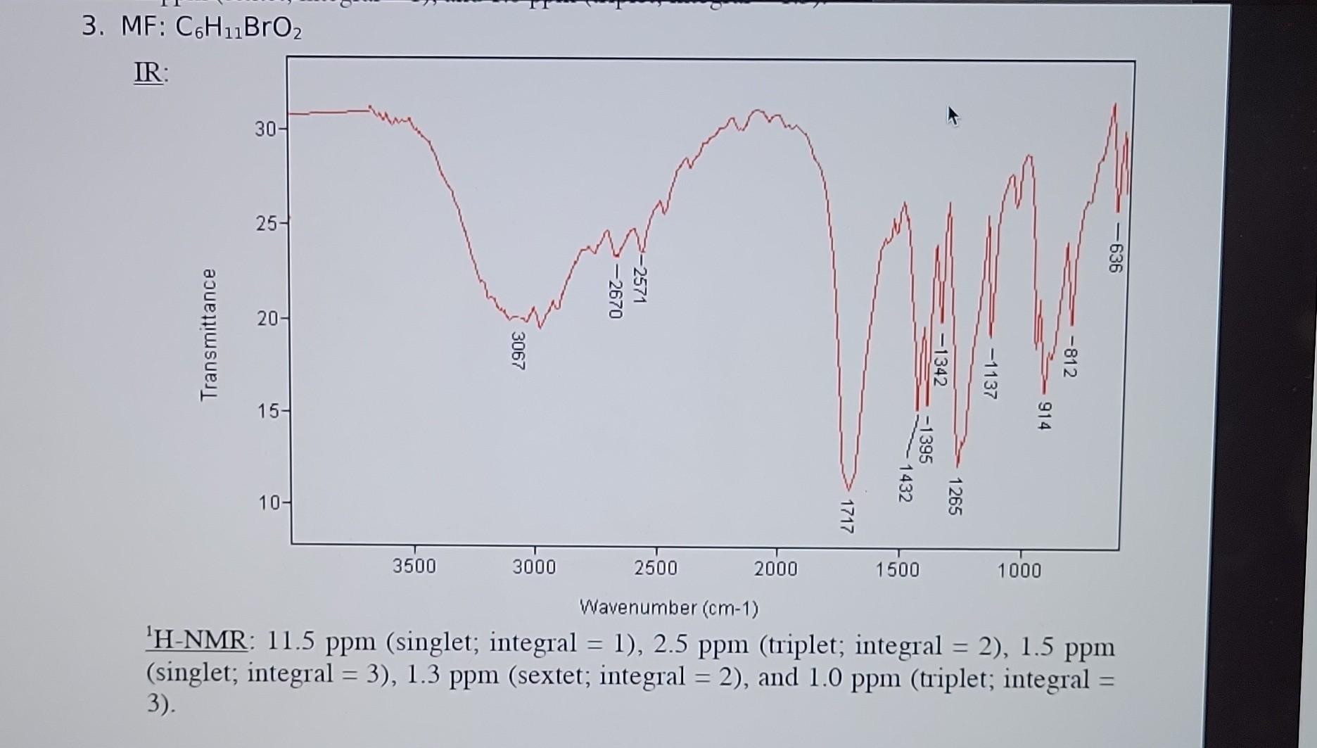 Solved Please Deduce The Structure That Corresponds To The | Chegg.com