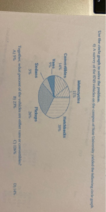 Solved Use the circle graphs to solve the problem 4) A | Chegg.com