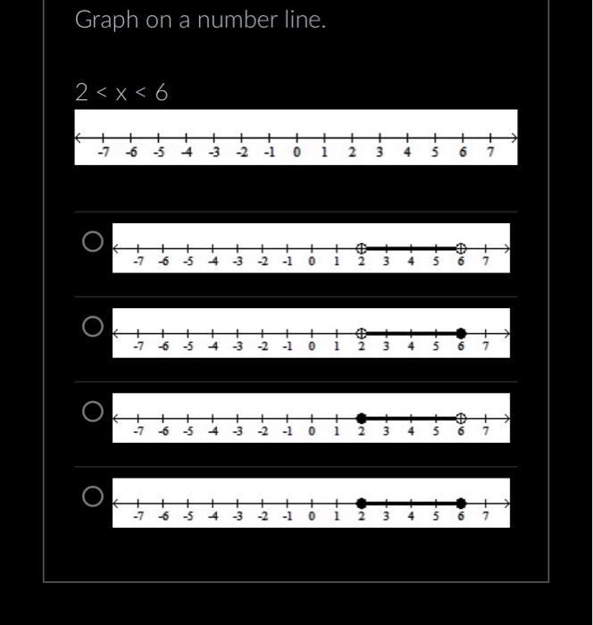 Solved Graph on a number line. | Chegg.com