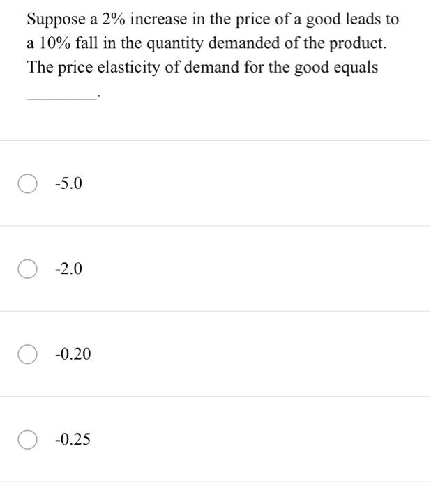Solved Suppose a 2% increase in the price of a good leads to | Chegg.com