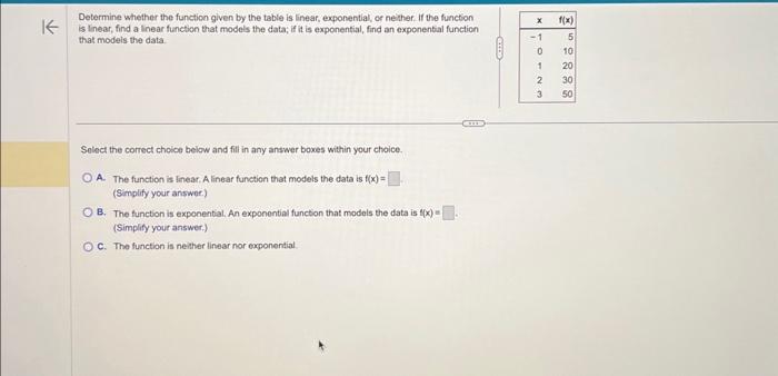 Solved Determine whether the function given by the table is | Chegg.com