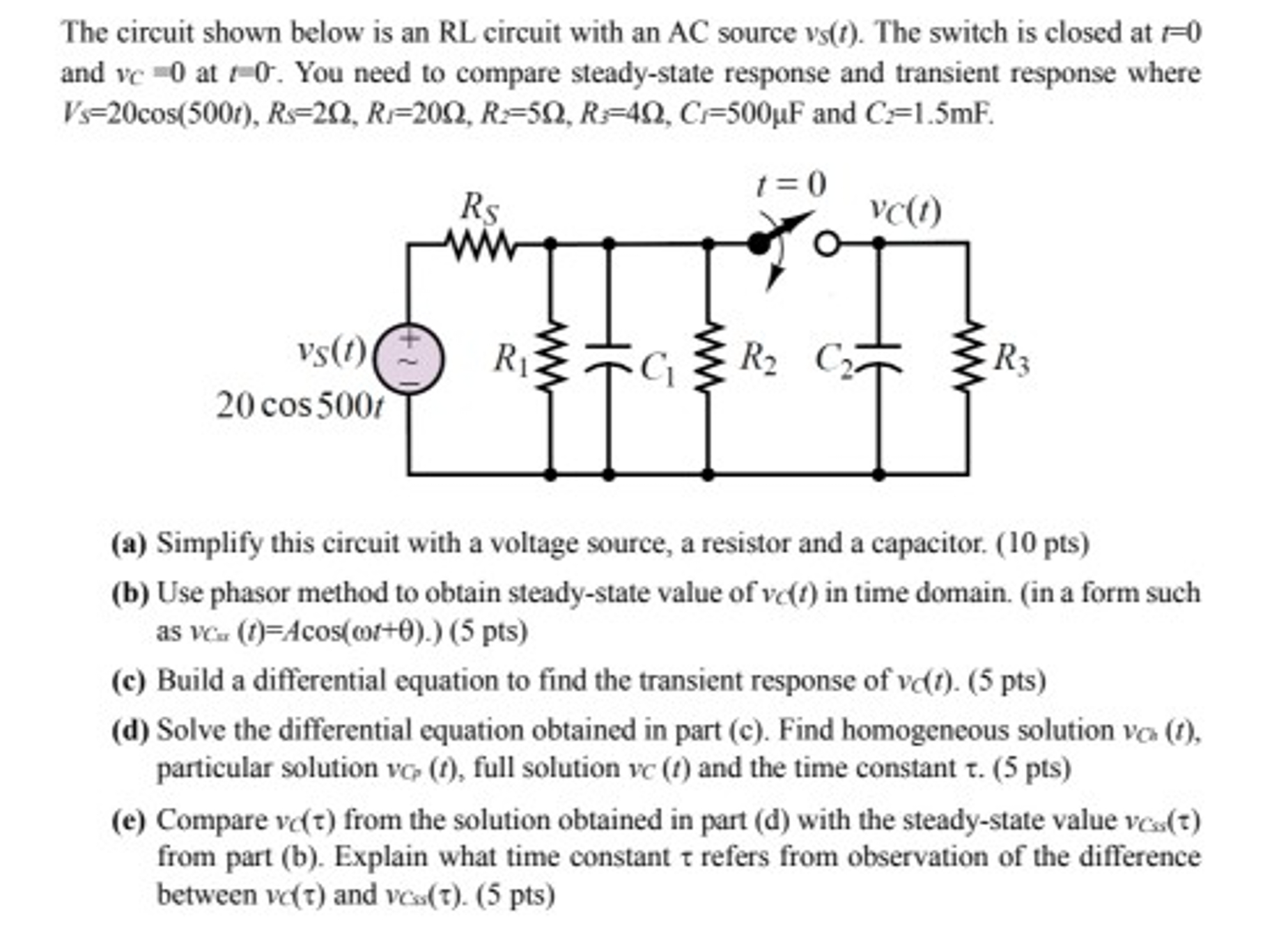 Solved The circuit shown below is an RL circuit with an AC | Chegg.com