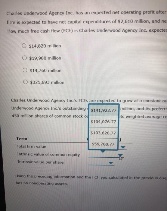 Solved The corporate valuation model, the price-to-earnings | Chegg.com