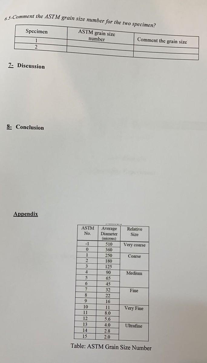 Solved 6.2-Estimate the ASTM grain size number for this | Chegg.com