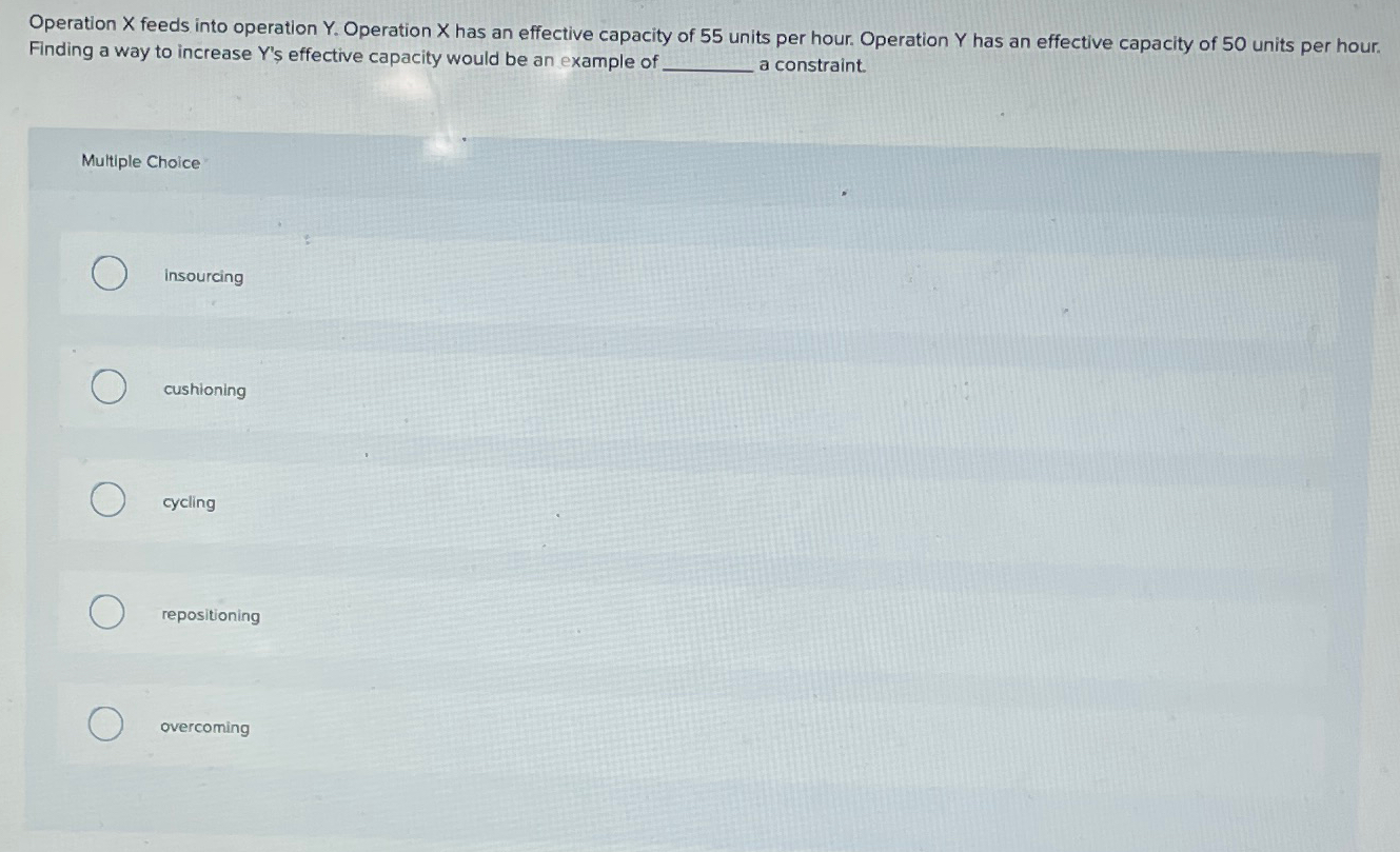 Solved Operation x ﻿feeds into operation Y. ﻿Operation x | Chegg.com