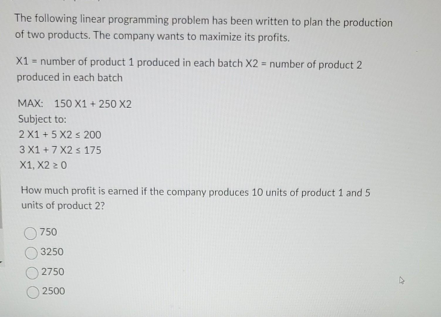 Solved The following linear programming problem has been | Chegg.com