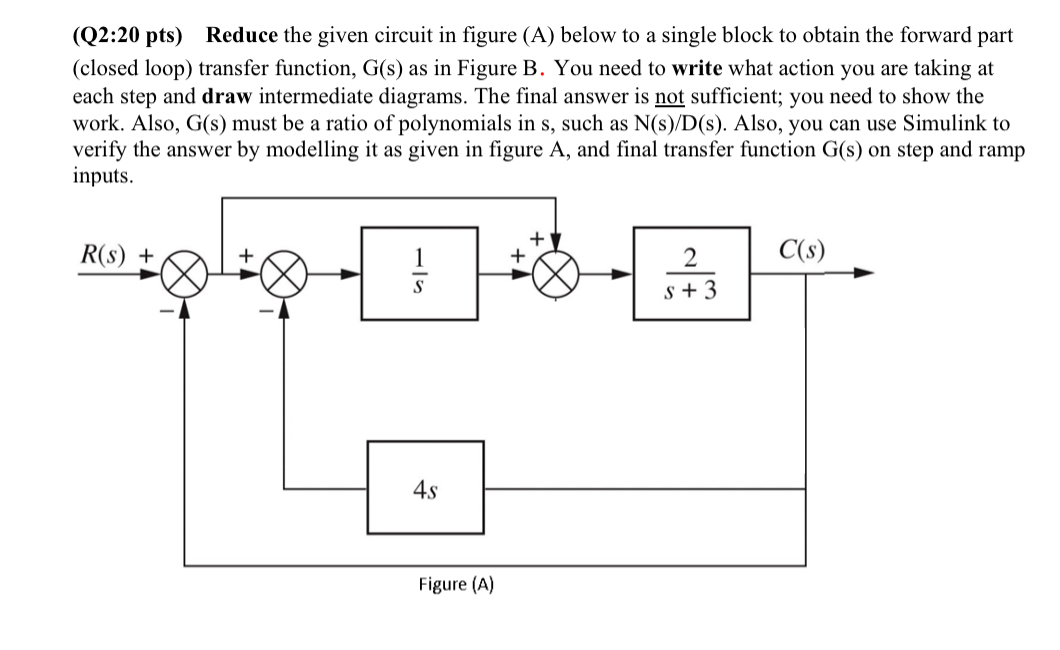 Solved Reduce the given circuit in figure (A) ﻿below to a | Chegg.com
