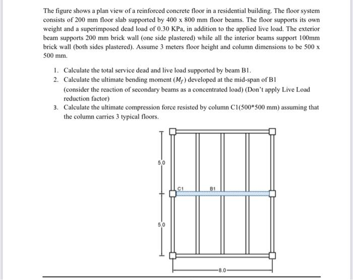 Solved The figure shows a plan view of a reinforced concrete | Chegg.com