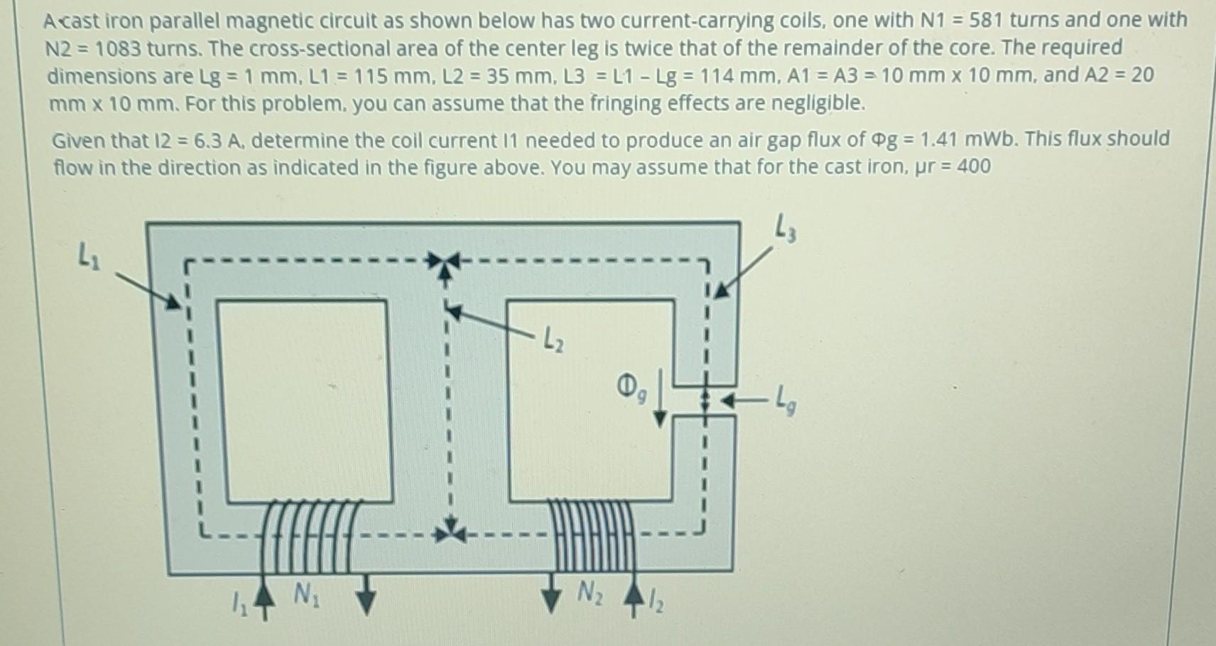 Solved A cast iron parallel magnetic circuit as shown below | Chegg.com