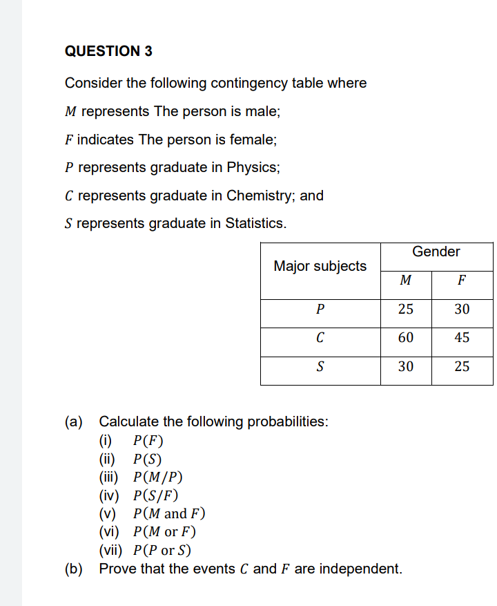 Solved Question 3 Consider The Following Contingency Table 3266