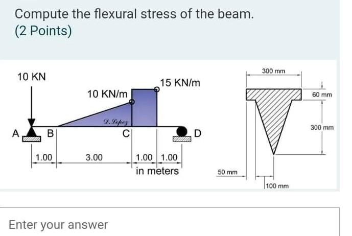 Compute The Flexural Stress Of The Beam. (2 Points) | Chegg.com