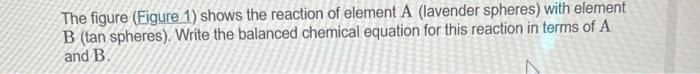 The Figure (Figure 1) Shows The Reaction Of Element A | Chegg.com