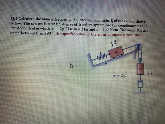 Q.1 calculate the natural frequency, w, and damping ratio, & of the system shown below. the system is a single degree of free