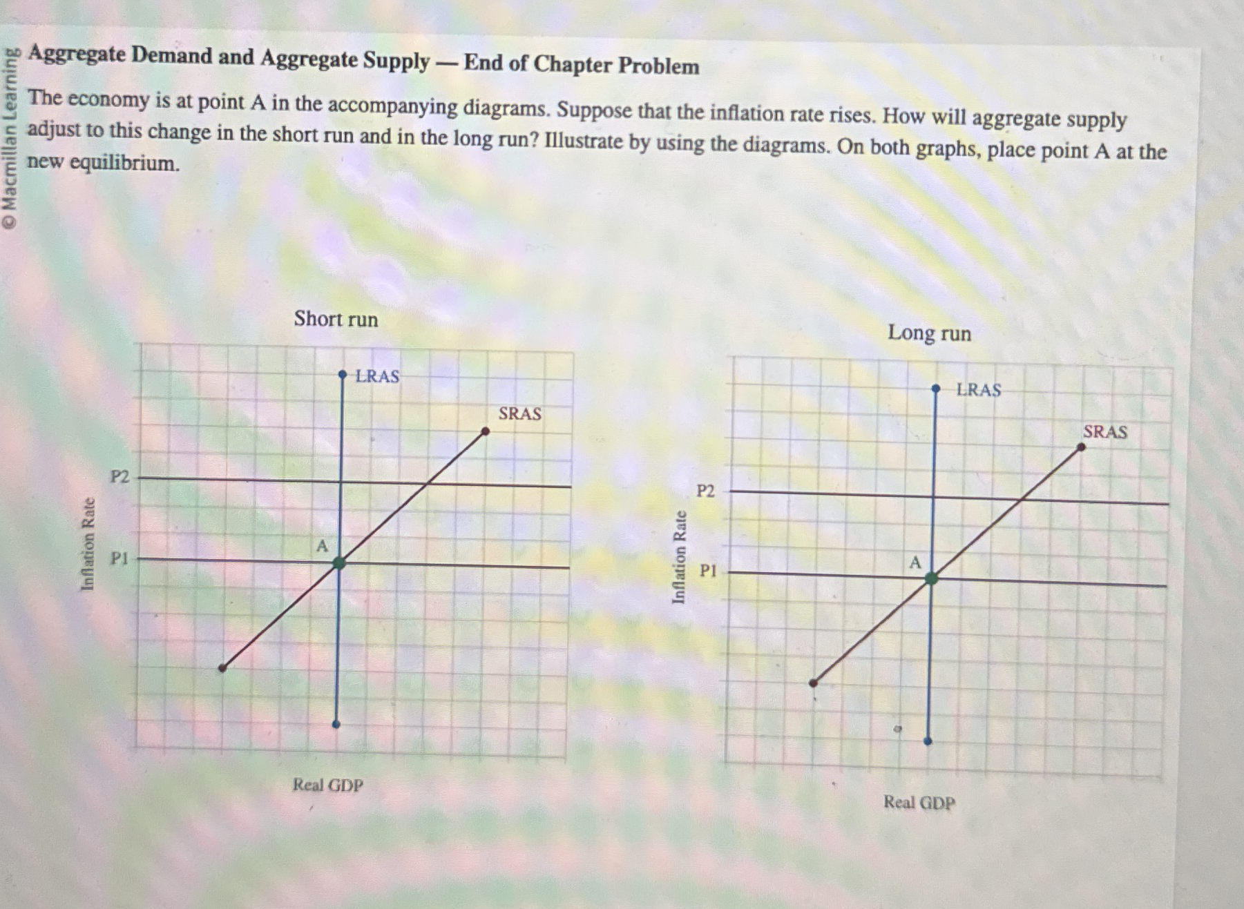 Solved aggregate Demand and Aggregate Supply — ﻿End of | Chegg.com