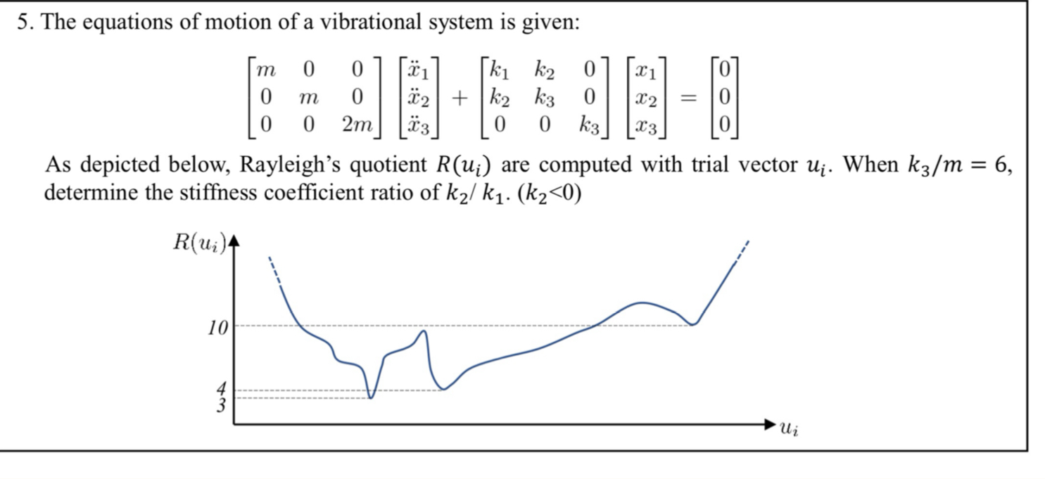 Solved The equations of motion of a vibrational system is | Chegg.com