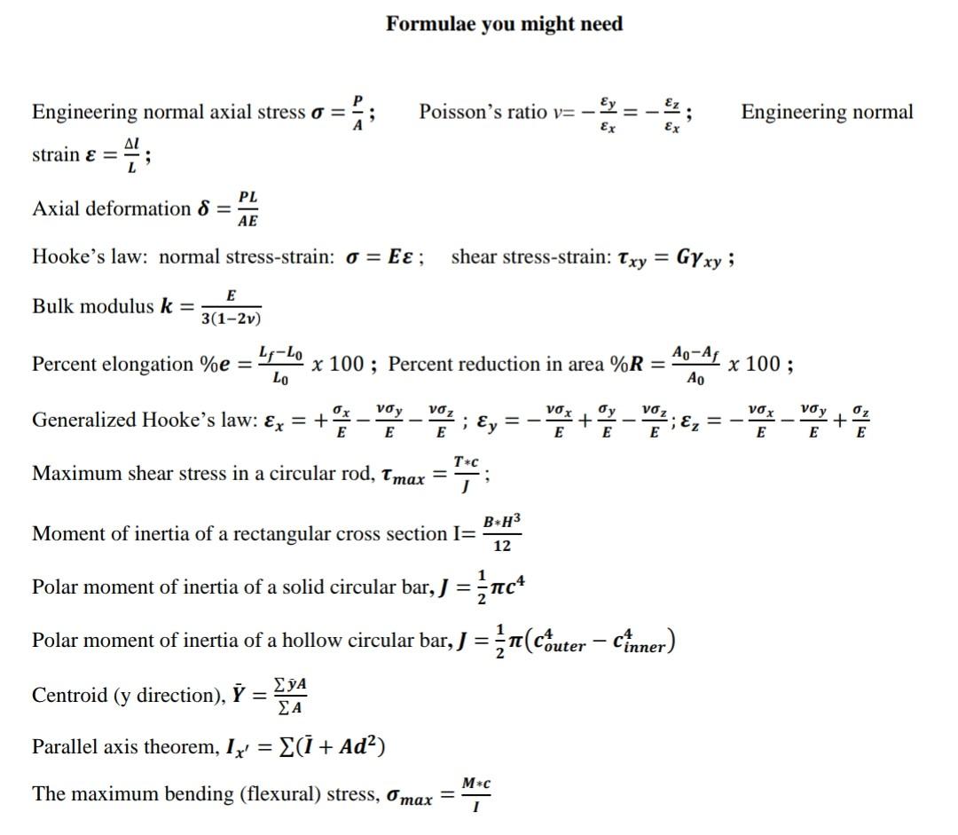 Solved Question 4 15 Points A Steel Bar Underwent Elas Chegg Com