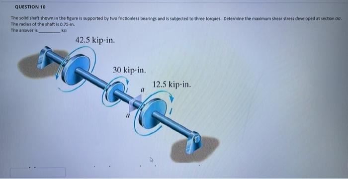 Solved QUESTION 10 The Solid Shaft Shown In The Figure Is | Chegg.com