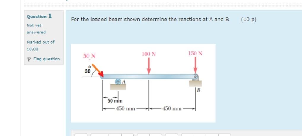 Solved Question 1 For the loaded beam shown determine the | Chegg.com