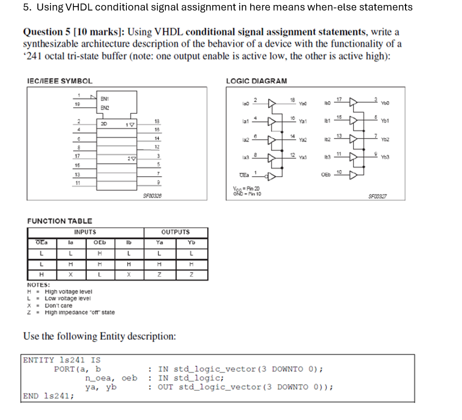 vhdl 2008 sequential conditional signal assignment