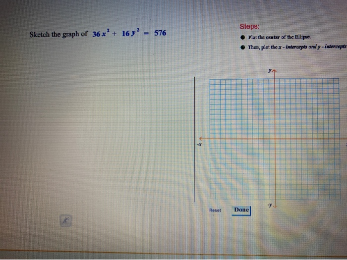 Solved Sketch the graph of 36x2 + 16 y2 = 576 Steps: • Plot | Chegg.com