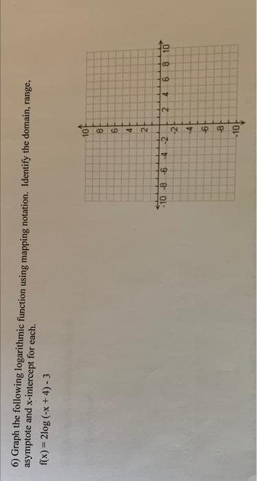 Solved 6) Graph the following logarithmic function using | Chegg.com