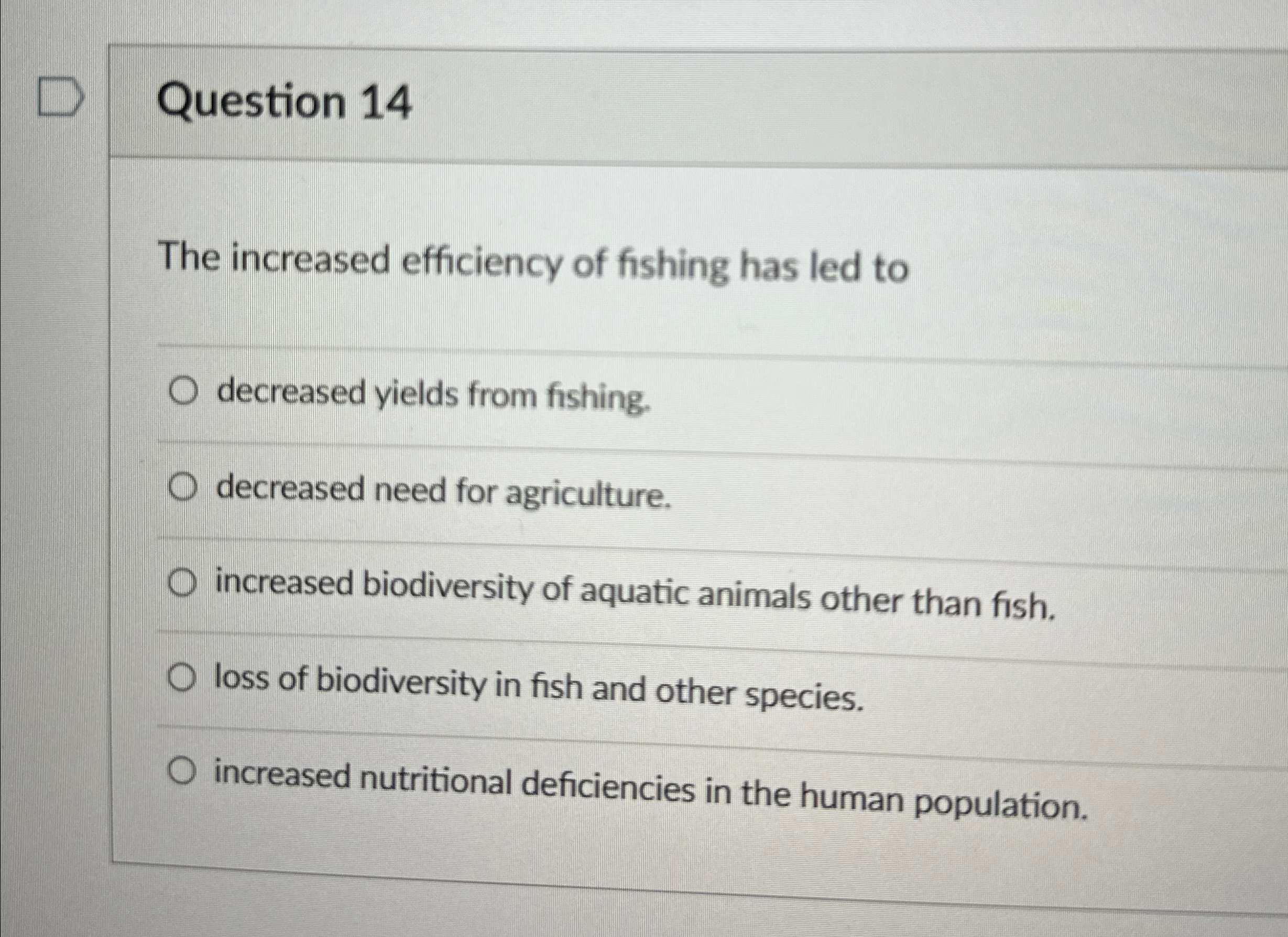 Solved Question 14The increased efficiency of fishing has | Chegg.com