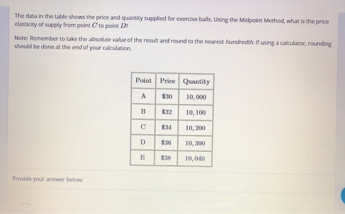 Solved The Data In The Table Shows The Price And Quantity Chegg Com