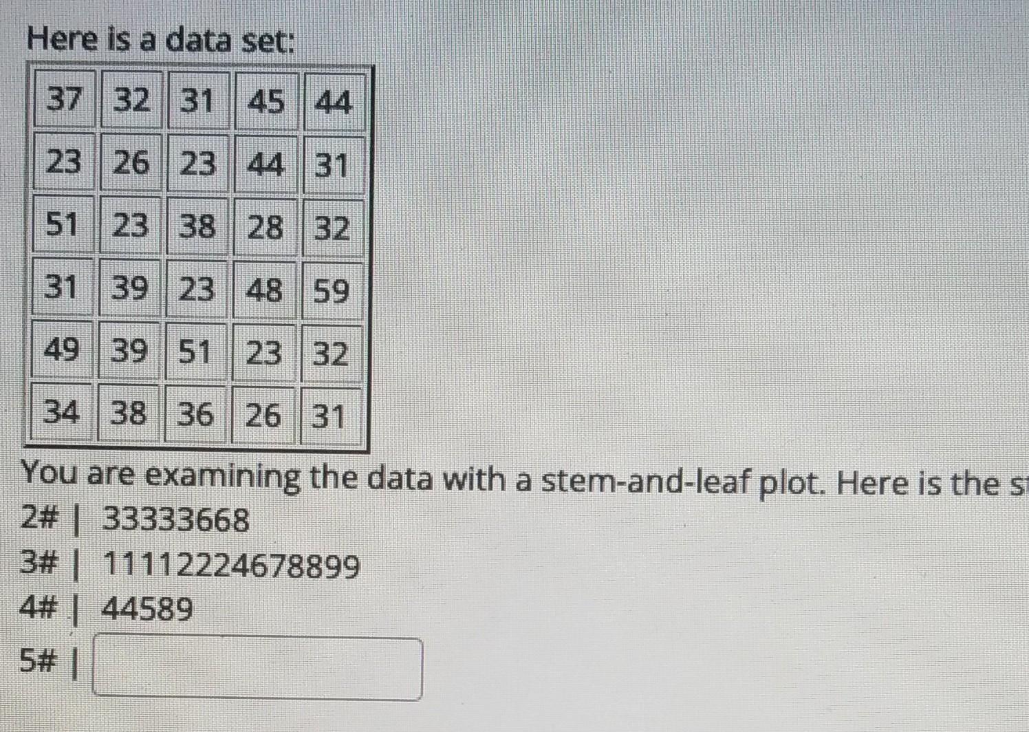 Solved you are examining the data with a stem and leaf plot. | Chegg.com