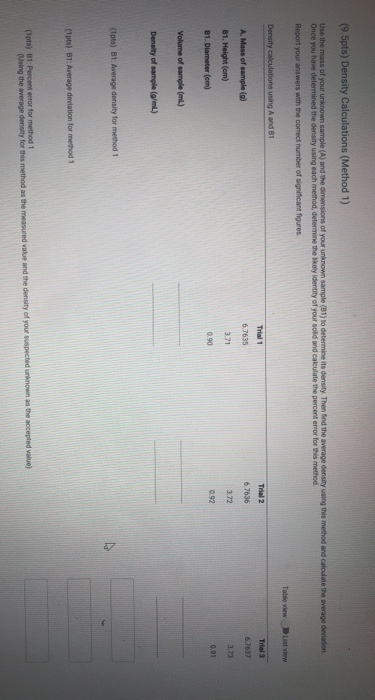 Solved 9 5pts Density Calculations Method 1 Use The Mass Chegg Solved 9 5pts Density Calculations Method 1 Use The Mass Chegg